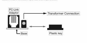 DSC PCLINK5WP - Módulo Para Interfaz De Programación De Equipo DSC - Image 3