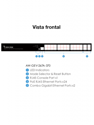 VIVOTEK AW-GEV-267A-370 - VIVOCAM Switch PoE Administrable L2+ con 24 puertos PoE GE RJ45, 2 puertos Combo GE RJ45/SFP, 370W totales (30W por puerto), 52Gbps de velocidad y gestión de vigilancia IP. - Image 3