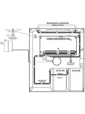 DSC HS2128PCBSPA - SERIE NEO Panel de Alarma 8 / 128 Zonas ( Solo Panel ) - Image 2