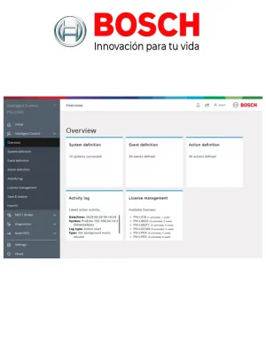 BOSCH M_PXILPRS - Licencia de control PRAESIDEO / PRAESENSA - Image 1