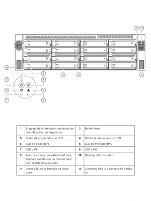 BOSCH V_DIP74GI16HD - Dispositivo de Gestión 3U 16X18TB / DIVAR IP 7000 - Image 2