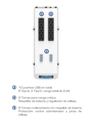 CDP GSMART1516 1500VA/900W UPS Smart, AVR 16 Salidas, Puerto de carga USB (8 USB-A y 2 USB-C), 210 joules, Luz RGB, LCD, 120 Vac - Image 3