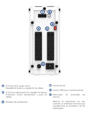 CDP GSMART1516 1500VA/900W UPS Smart, AVR 16 Salidas, Puerto de carga USB (8 USB-A y 2 USB-C), 210 joules, Luz RGB, LCD, 120 Vac - Image 4