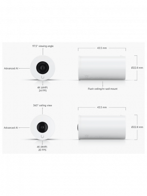 UBIQUITI UVC-AI-THETA - Camára IP Ultra compacta para interiores, Lente de 8 Megapixeles 4K y Lente de 6 Megapixeles 4K Panoramico 360º, Deteccion avanzada IA, 1 puerto de Video Theta, 1 puerto de Audio Theta, PoE - Image 3