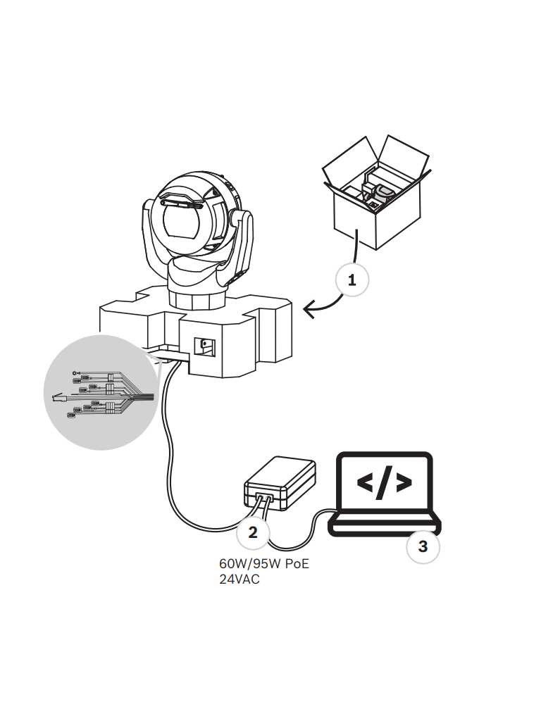 BOSCH V_MIC7504Z12WR - PTZ 8MP 12x IP68 mejorado / Blanca / MIC / IP ultra 7100i - Image 4