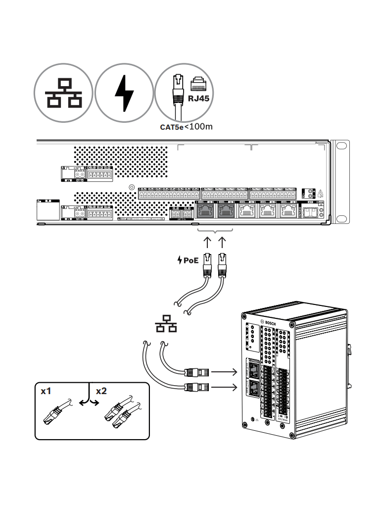BOSCH M_PRAIM16C8 - Módulo de Interfaz de Control 16x8 / PRAESENSA - Image 6