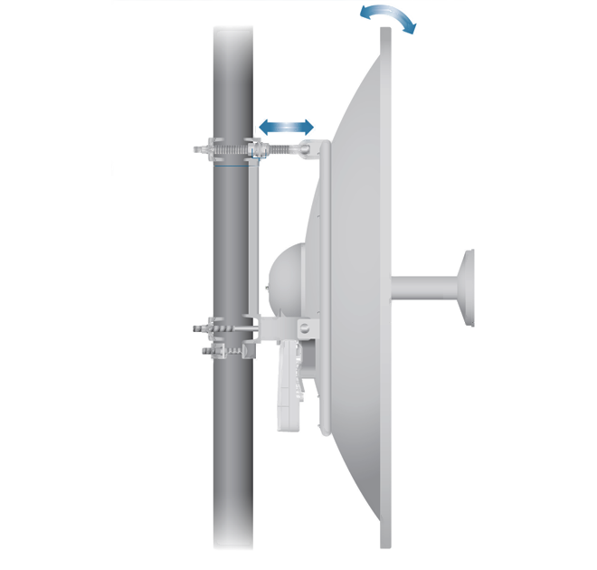 UBIQUITI AF-5G34-S45 - Antena direccional AirFiber X para radio conectorizado de 5GHz con ganancia de 34 dBi, MIMO. Compatible con AF5X y AF5XHD. - Image 4