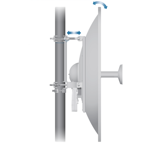 UBIQUITI AF-5G30-S45 - Antena direccional AirFiber X para radio conectorizado de 5GHz con ganancia de 30 dBi, MIMO. Compatible con AF5X y AF5XHD - Image 6