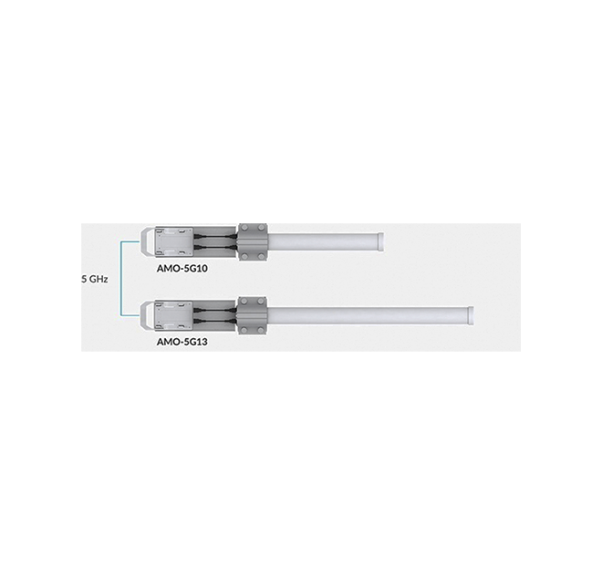 UBIQUITI AMO-5G10 - Antena omnidireccional para access point de 5.8GHz con ganancia de 10 dBi y 2 conectores SMA hembra inverso. - Image 4
