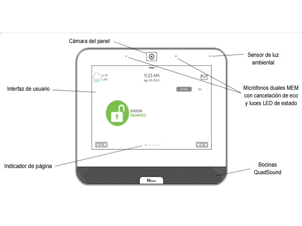 QOLSYS IQ4 PACK - Paquete de Alarma IQPanel4 incluye Panel Autocontenido, con Pantalla Táctil de 7", Power G 915 Mhz+Qolsys S-Line 319.5 Mhz. 4 Bocinas integradas, 2 Magnéticos Inalámbricos PG9303 y 1 PIR Inalámbrico PGP9914 - Image 2