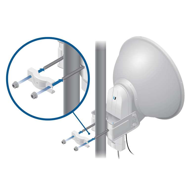 UBIQUITI AF-5G23-S45 - Antena direccional AirFiber X para radio conectorizado de 5.8 GHz con ganancia de 23 dBi, tecnología MIMO y compatible con AF5X y AF5XHD. - Image 2