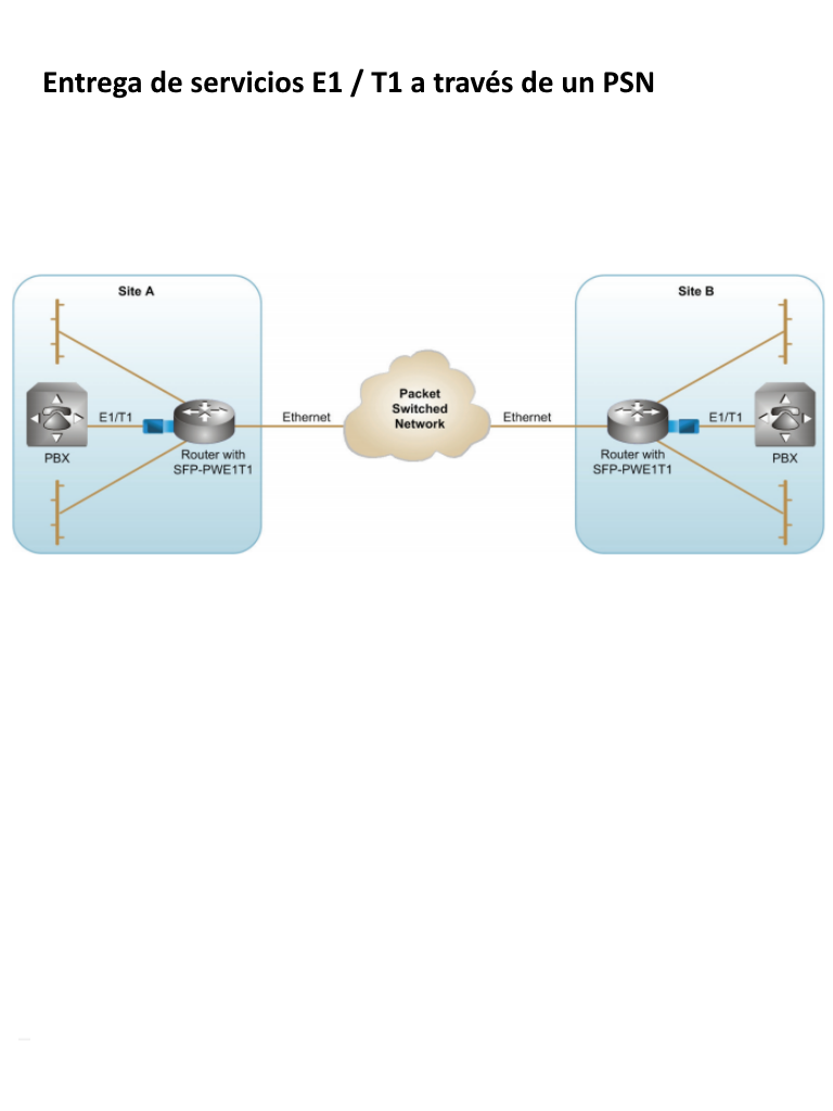 BOSCH V_SFP2 - Módulo de fibra óptica SFP, hasta 2 km - Image 2