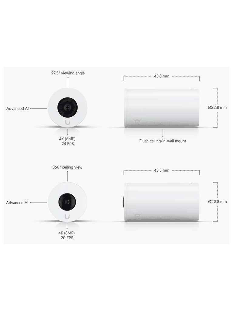 UBIQUITI KIT UVC-AI-THETA + UVC-AI-THETA-AUDIO - Kit de videovigilancia que integra cámara modular y módulo de audio para captura de video y sonido en interiores. Diseño discreto, analítica inteligente y gestión centralizada mediante UniFi Protect. - Image 9