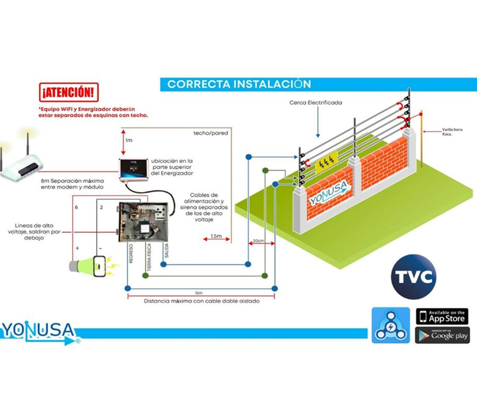 YONUSA PACKEY12000127P - Paquete de energizador de 12,000V para un cerco eléctrico de hasta 3500 mts lineales/ Incluye modulo wifi para manejo y recepción de alertas desde celular/ Batería de respaldo de regalo - Image 5