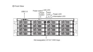 VIVOTEK NR9682-v2 - NVR de 64 canales con 16 bahías, 3U rackable, cuenta con fuente redundante y es compatible con ONVIF, H.265 y VAST embebido - Image 3