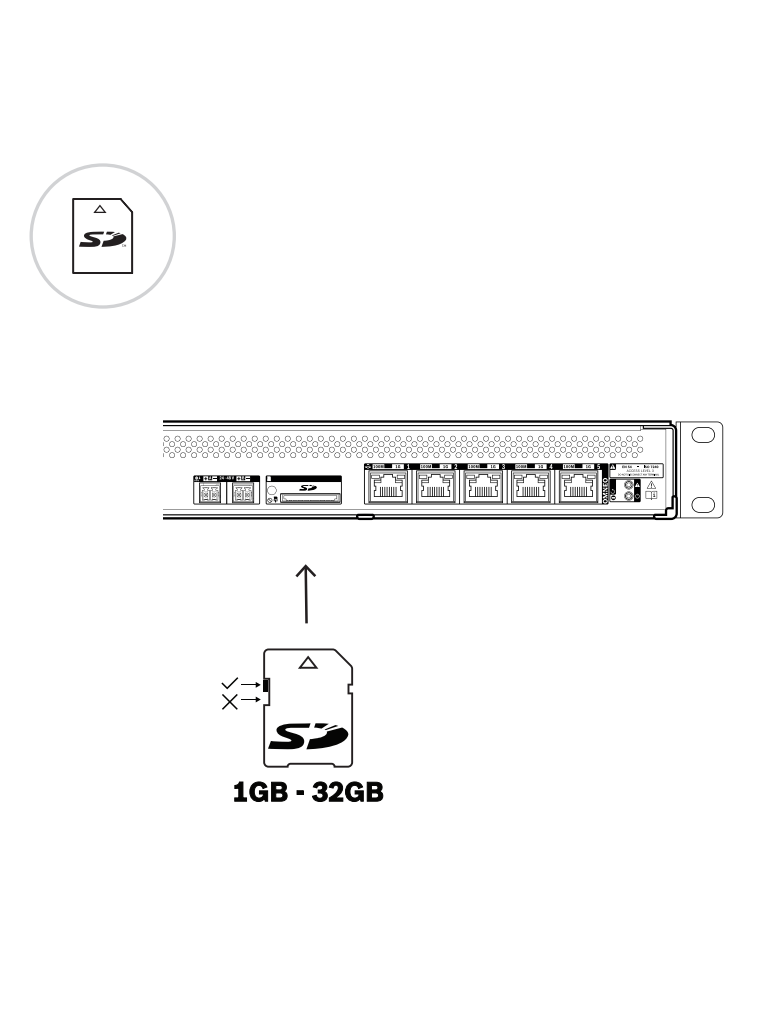 BOSCH M_PRASCS - Controlador del Sistema PRAESENSA / Pequeño - Image 7