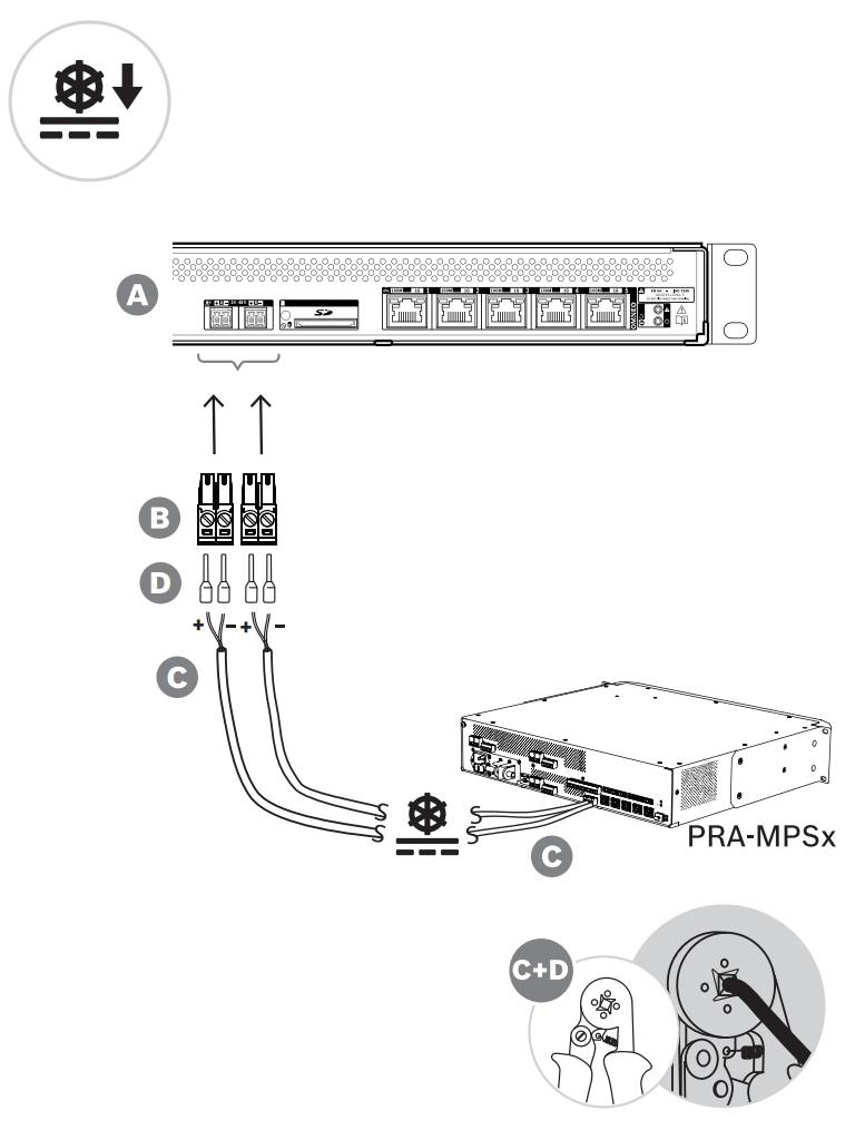 BOSCH M_PRASCS - Controlador del Sistema PRAESENSA / Pequeño - Image 8