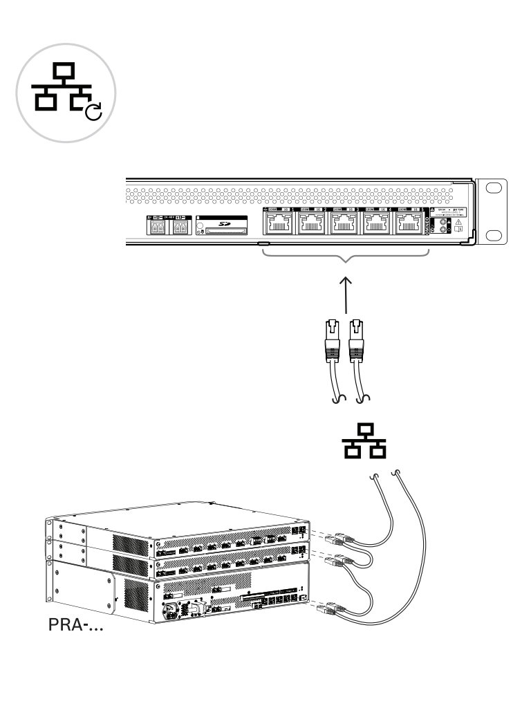 BOSCH M_PRASCS - Controlador del Sistema PRAESENSA / Pequeño - Image 10