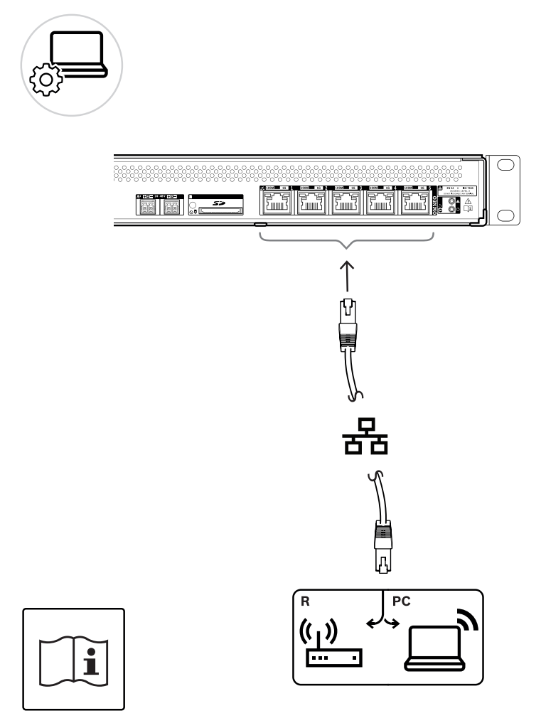BOSCH M_PRASCS - Controlador del Sistema PRAESENSA / Pequeño - Image 11