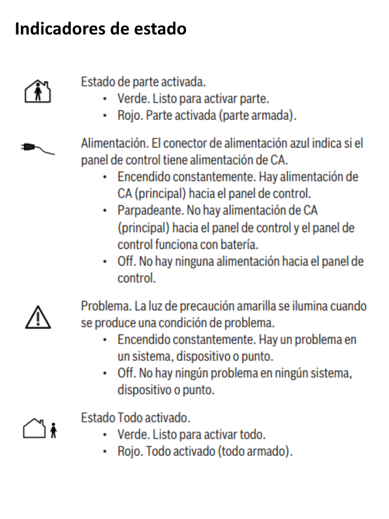 BOSCH I_B915 - Teclado para paneles serie b - Image 2