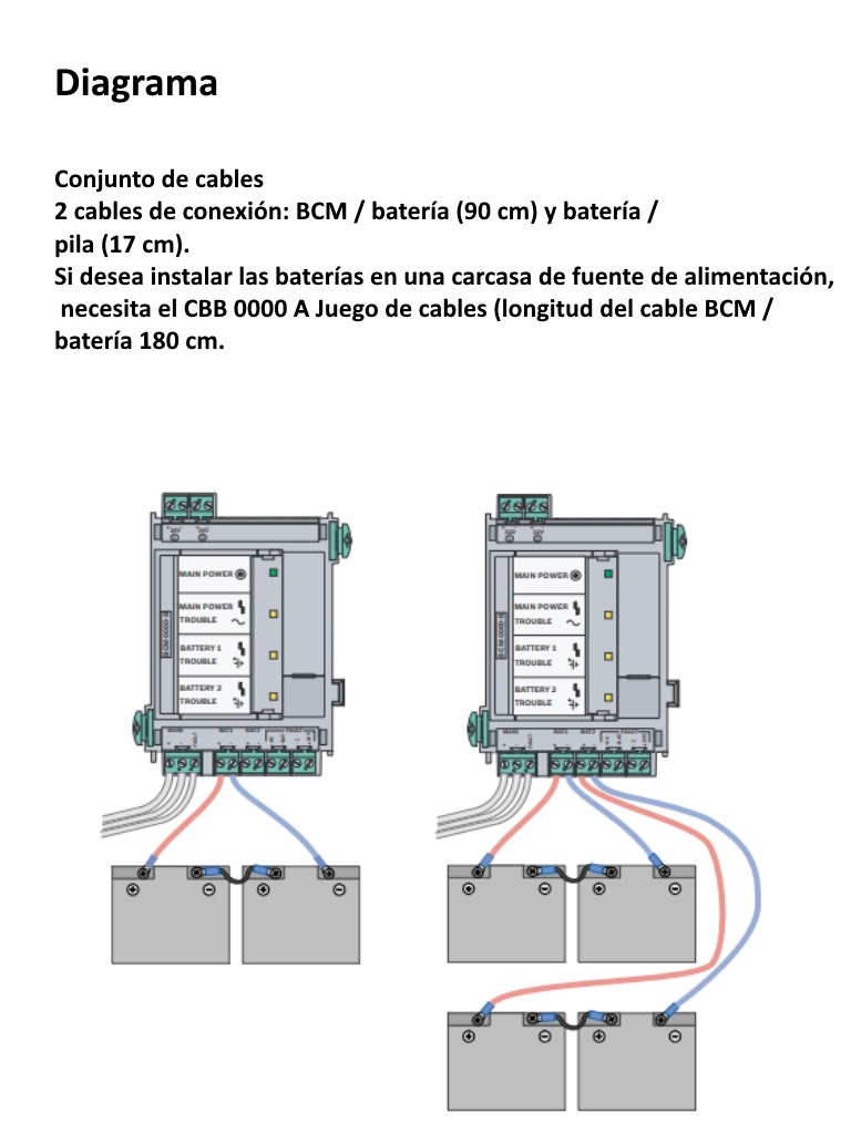 BOSCH F_CBB0000A - Juego de cables para bateria / BCM - Image 3