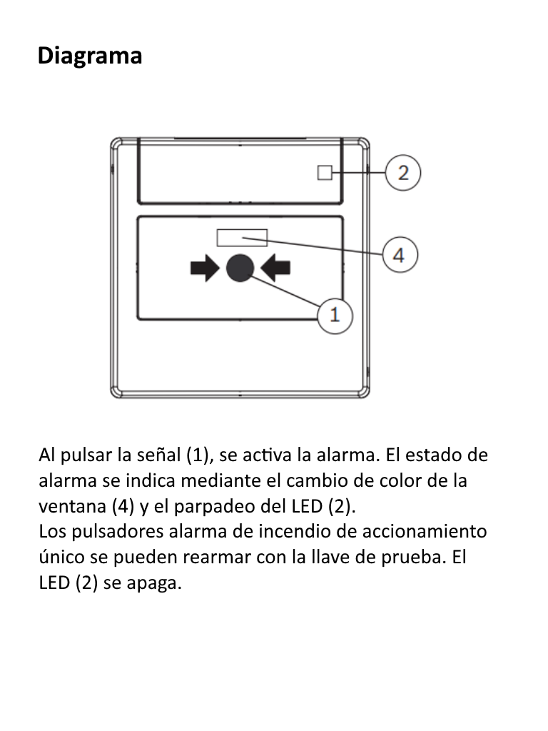 BOSCH F_FMC420RWGFRRD - Pulsador de alarma de incendio con opcion de REARME / Montaje empotrado / Color rojo - Image 2