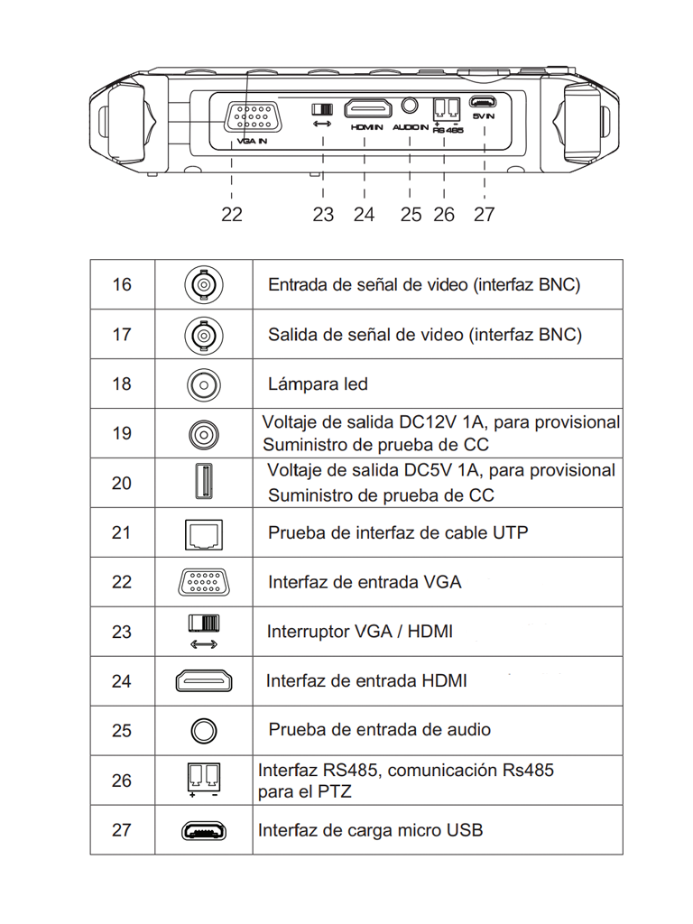 SAXXON TES08MC - Probador de Video con Pantalla de 5 Pulgadas/ Soporta cámaras 1MP/ 2MP/ 4MP/ 4K/ Soporta: HDCVI/TVI/AHD/ Salida de Energía de 12vdc a 1 Amper para Alimentar Camaras/ Entrada de Video HDMI/VGA/ Lampara de Led/ Control por Coaxial/ - Image 5