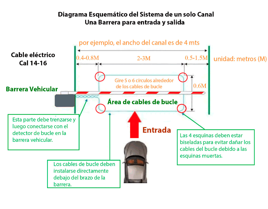 ZKTECO ZF24 - Sensor de Masa de un Carril / 24VDC/AC / Salida NO NC COM /Compatible con Barrera WEJOIN y ZKTECO - Image 6
