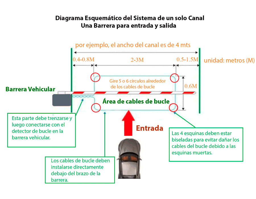 ZKTECO PSA02-B- Sensor de Masa para Control de Acceso Vehicular / 110 VAC / 3A / Un Canal / Nivel de Sensibilidad Ajustable / Para Tráfico Pesado / Compatible con Barreras Wejoin / ZKTeco y Otras Marcas - Image 8