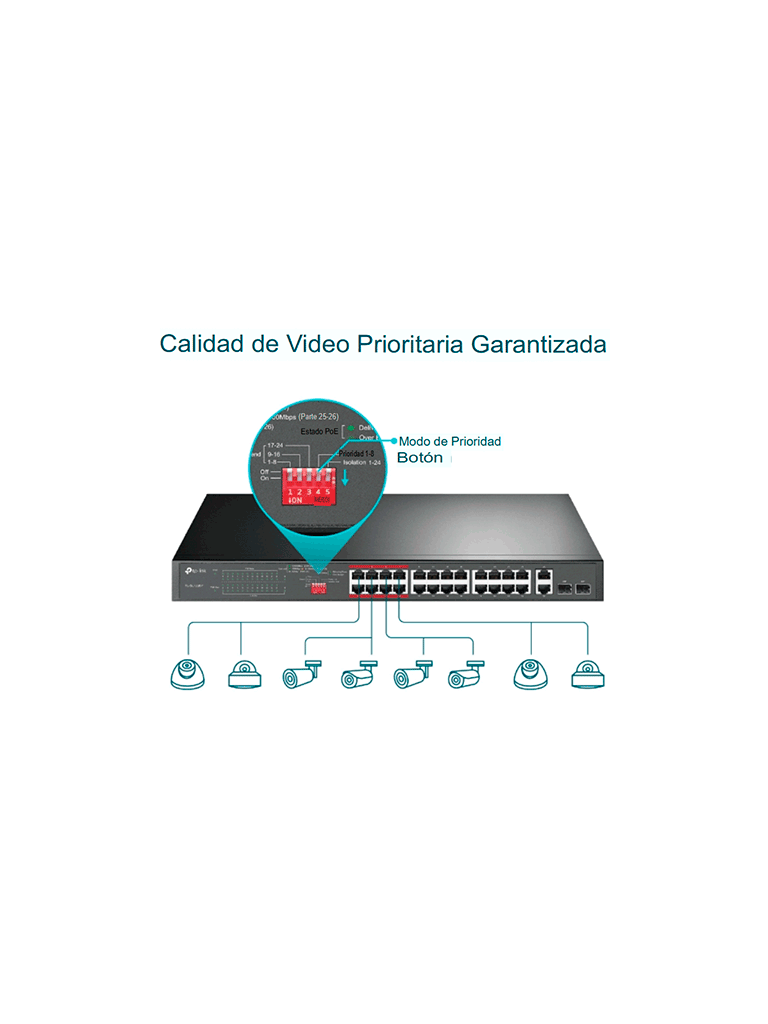 TP-LINK TL-SL1226P - Switch PoE+ no administrable con 26 puertos 10/100 Mbps, 2 puertos 10/100/1000 Mbps y 2 puertos SFP. Incluye 8 puertos extensores PoE (hasta 250 m) con una capacidad de 250W, diseñado específicamente para vigilancia IP. - Image 3