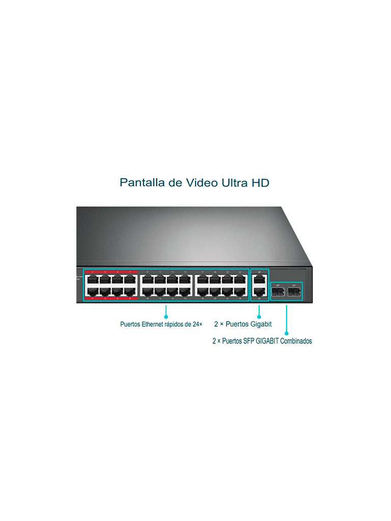 TP-LINK TL-SL1226P - Switch PoE+ no administrable con 26 puertos 10/100 Mbps, 2 puertos 10/100/1000 Mbps y 2 puertos SFP. Incluye 8 puertos extensores PoE (hasta 250 m) con una capacidad de 250W, diseñado específicamente para vigilancia IP. - Image 2