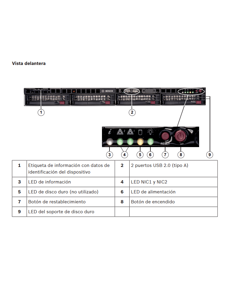 BOSCH V_DIP6440IG00N - Dispositivo de Gestión 1U Sin HDD / DIVAR IP All-in-One 6000 / Hasta 64 Ch - Image 2