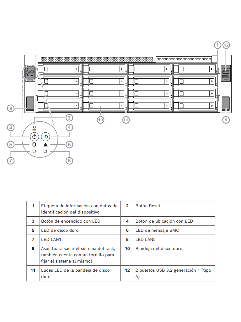 BOSCH V_DIP74G000N - DIVAR IP All-in-One 7000 / Sin HDD / 3U de Rack / Hasta 256 Ch - Image 2