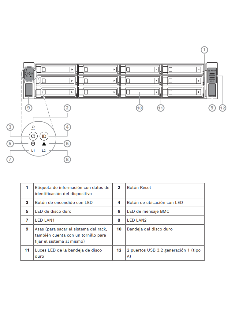 BOSCH V_DIP74C48HD - Dispositivo de Gestión 2U 8X8TB / DIVAR IP All-in-One 7000 / Hasta 256 Ch - Image 2