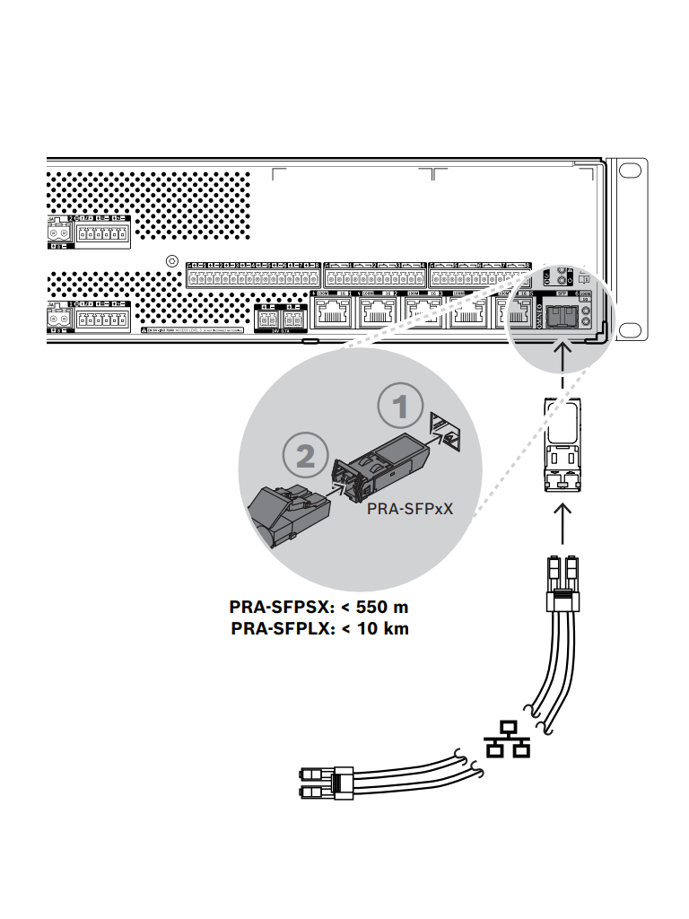 BOSCH M_PRASFPSX - Transceptor de Fibra Multimodo - Image 3
