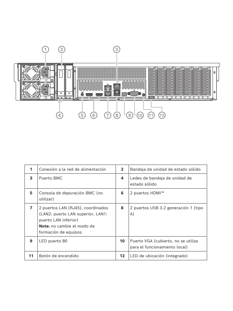 BOSCH V_DIP74C48HD - Dispositivo de Gestión 2U 8X4TB / DIVAR IP All-in-One 7000 / Hasta 256 Ch - Image 3