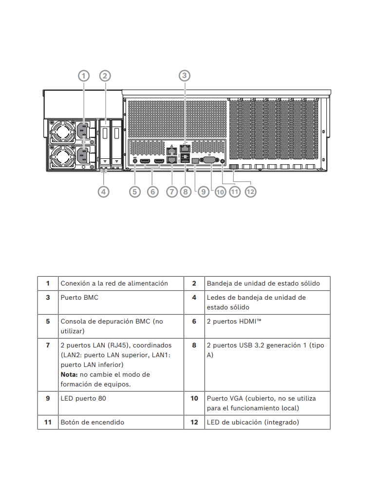 BOSCH V_DIP74GI16HD - Dispositivo de Gestión 3U 16X18TB / DIVAR IP 7000 - Image 3