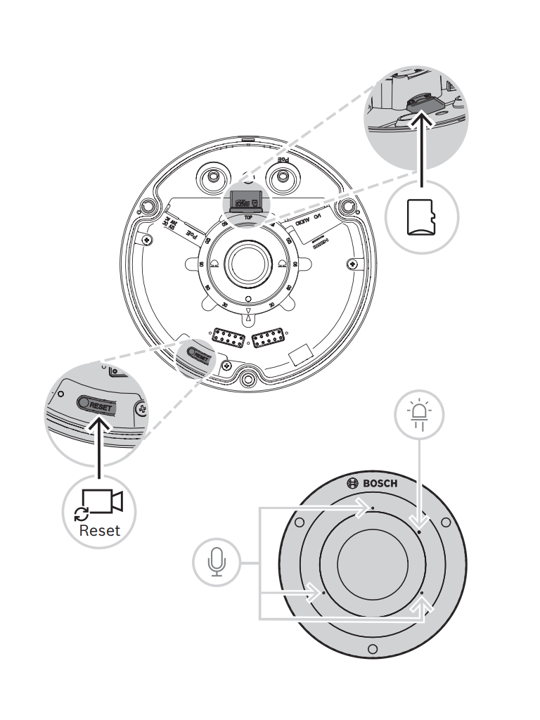 BOSCH V_NDS5703F360LE - Domo fijo 6MP 360º IP66 IR / FLEXIDOME panoramic 5100i IR - Image 3