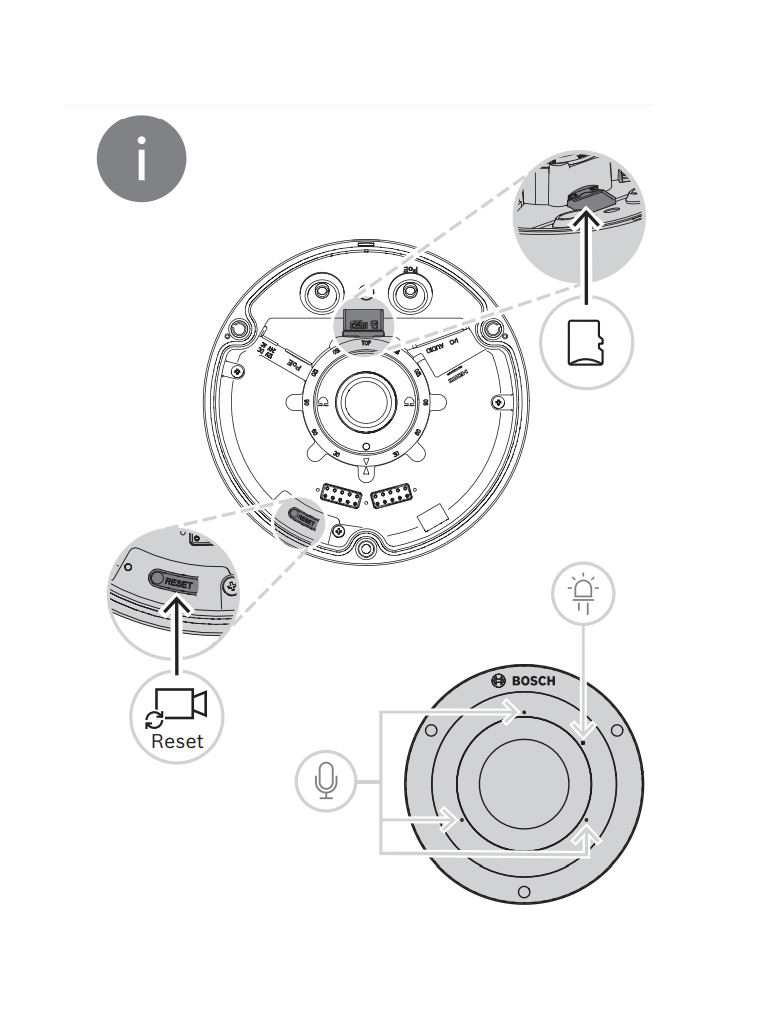 BOSCH V_NDS5704F360LE - Domo fijo 12MP 360º IP66 IR / FLEXIDOME panoramic 5100i IR - Image 3