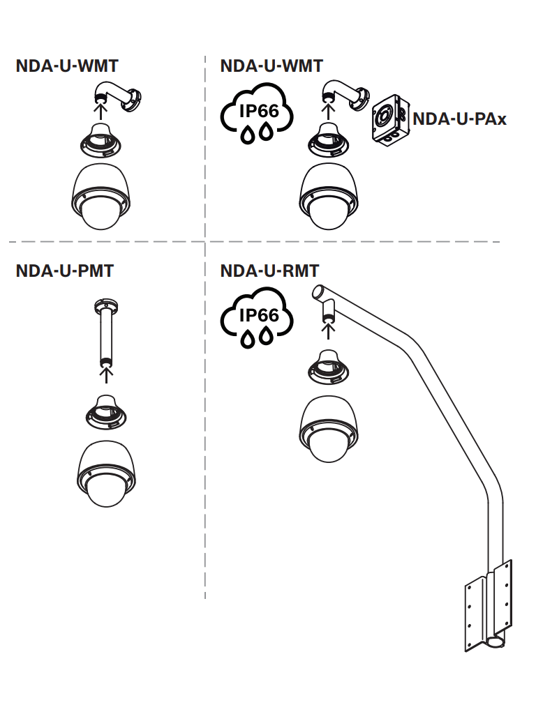 BOSCH V_NDP5522Z30 - PTZ 2MP 30x IP66 Colgante - Image 4