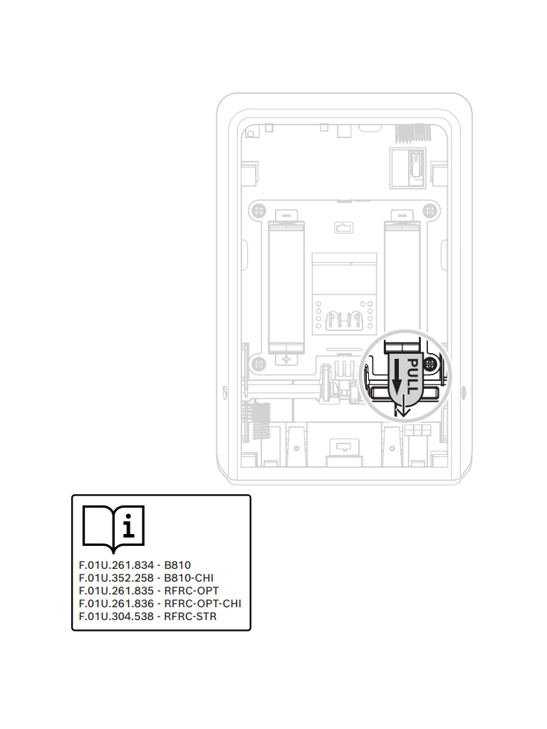 BOSCH I_RFRP2- Transceptor Inalámbrico / RADION Repetidor - Image 6