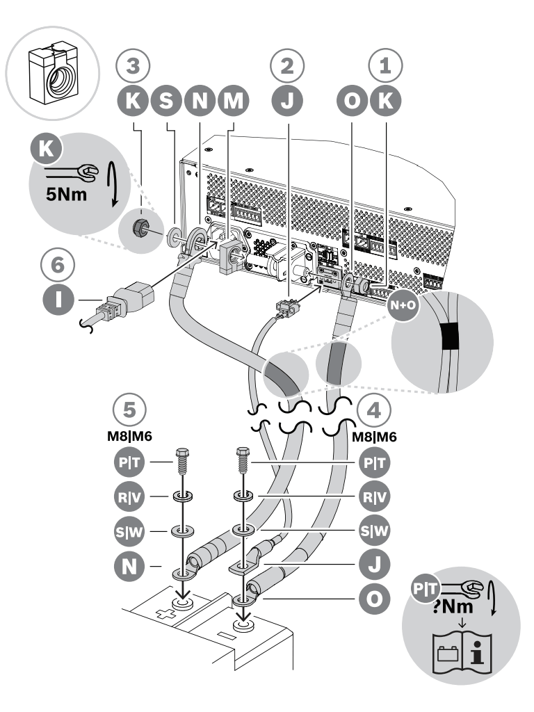 BOSCH M_PRAMPS3 - Fuente de Alimentación Multifunción Grande / PRAESENSA - Image 6