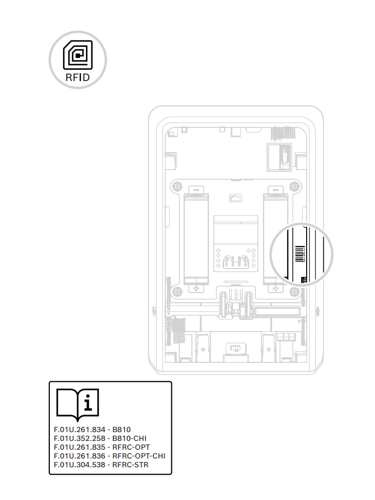 BOSCH I_RFRP2- Transceptor Inalámbrico / RADION Repetidor - Image 7