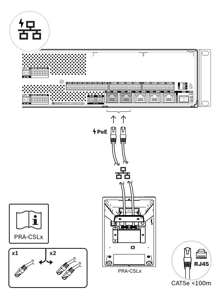 BOSCH M_PRAMPS3 - Fuente de Alimentación Multifunción Grande / PRAESENSA - Image 10