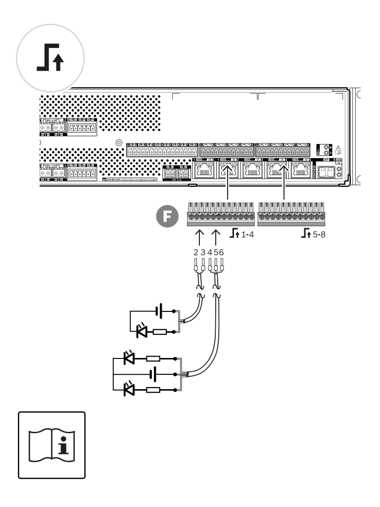 BOSCH M_PRAMPS3 - Fuente de Alimentación Multifunción Grande / PRAESENSA - Image 12