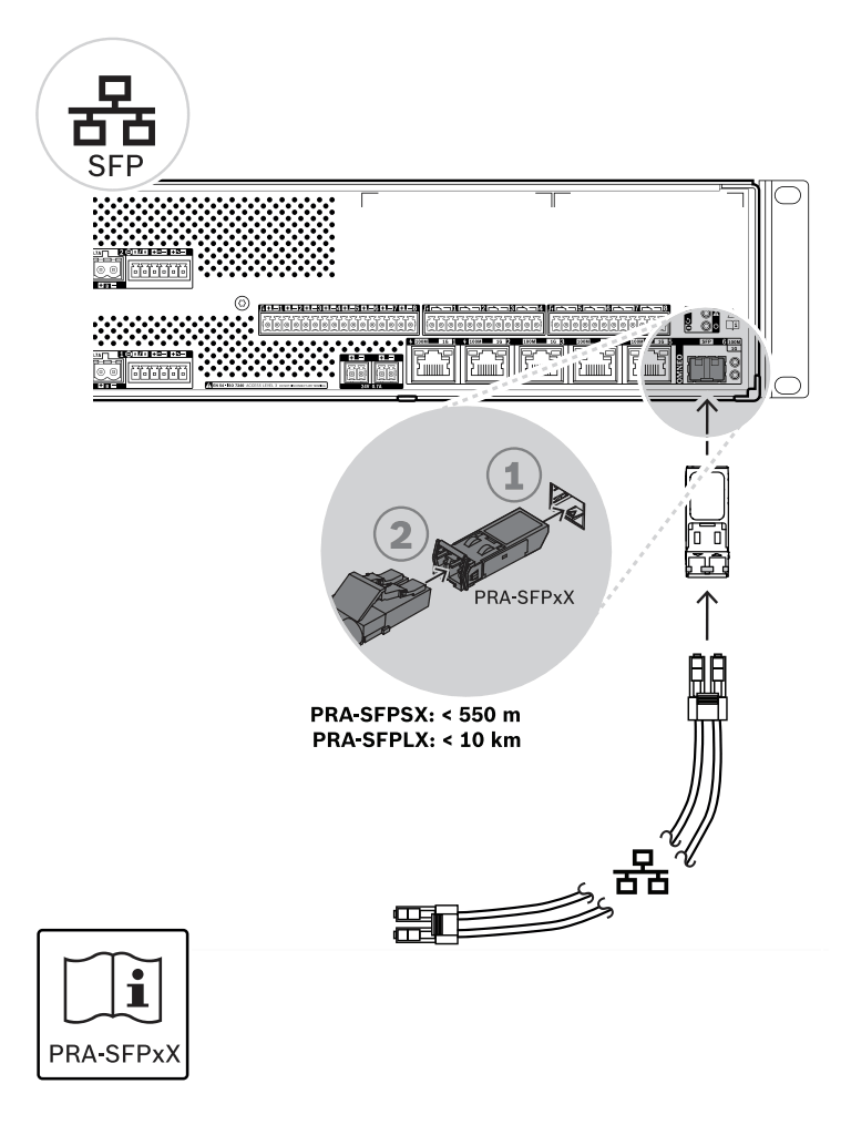 BOSCH M_PRAMPS3 - Fuente de Alimentación Multifunción Grande / PRAESENSA - Image 14