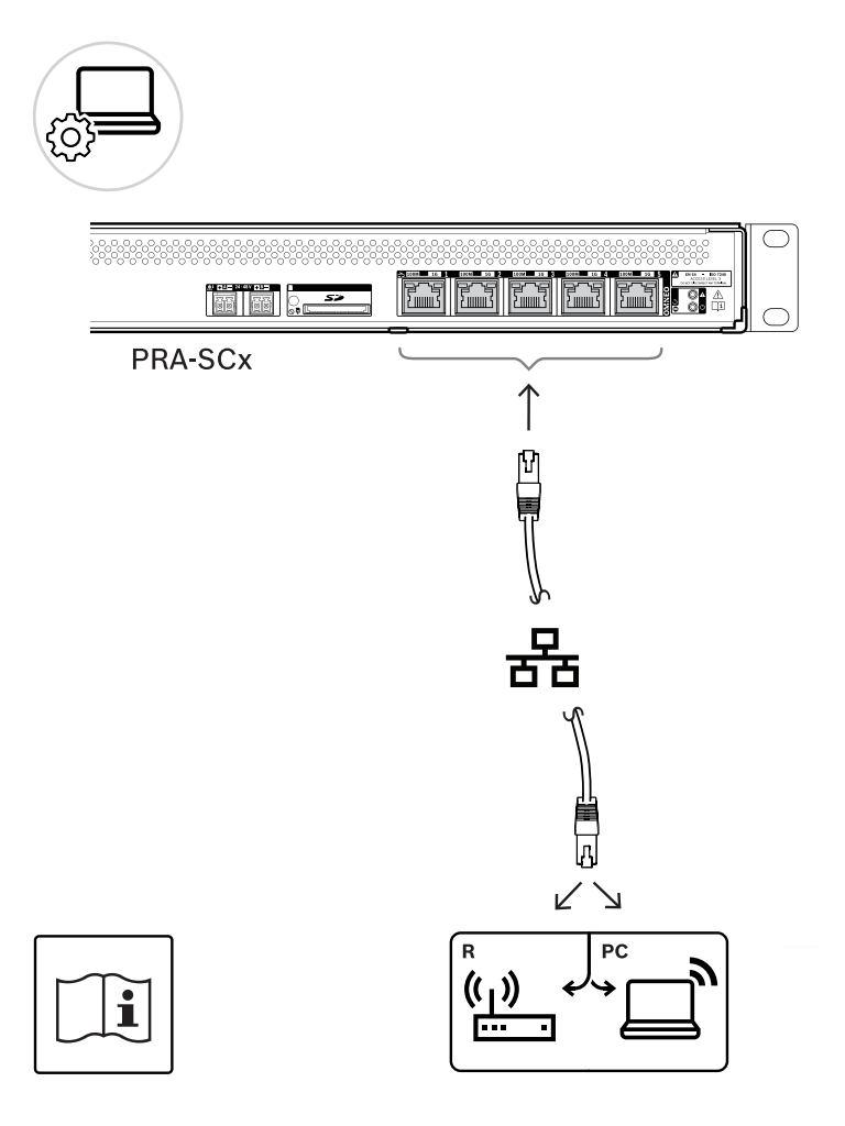 BOSCH M_PRAMPS3 - Fuente de Alimentación Multifunción Grande / PRAESENSA - Image 15