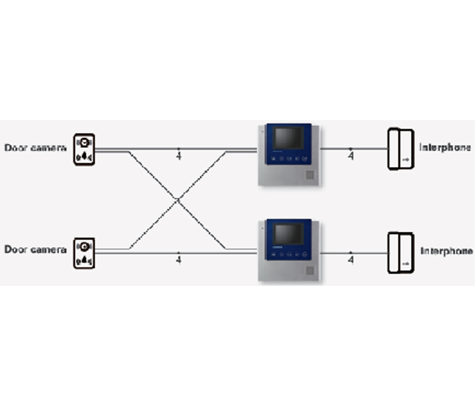 COMMAX DP4VHP -Auricular extra para monitores commax, se conecta al monitor, responde desde monitor o desde auricular/ El monitor se intercomunica con el auricular o viceversa/ Apertura de puerta desde monitor o auricular - Image 3