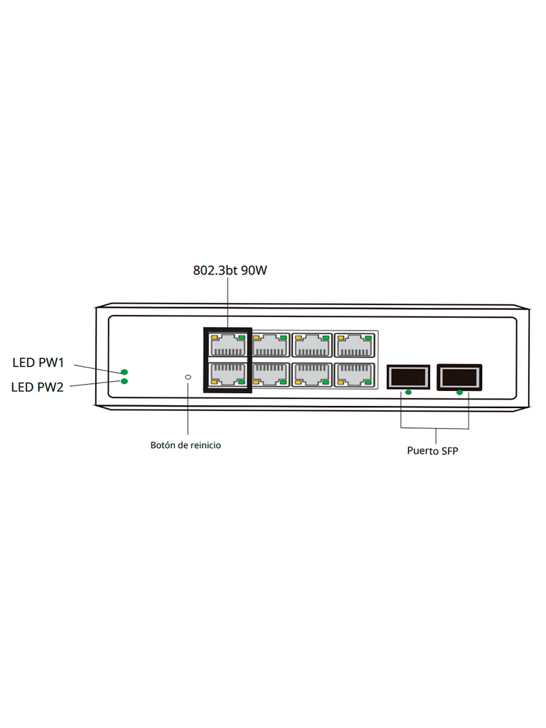 VIVOTEK AWIHB1040EXT - Kit Switch PoE AW-IHB-1040 y Gabinete AT-CAB-001, 8 ptos Administrable, 2 ptos PoE GbE 90W, 6 ptos GbE 30W, 2 ptos GbE SFP, 300W Totales, PoE Extendido 250 mts,VLAN, Alimentacion 48-56VDC (fuente no incluida), IP66, IK10 - Image 5