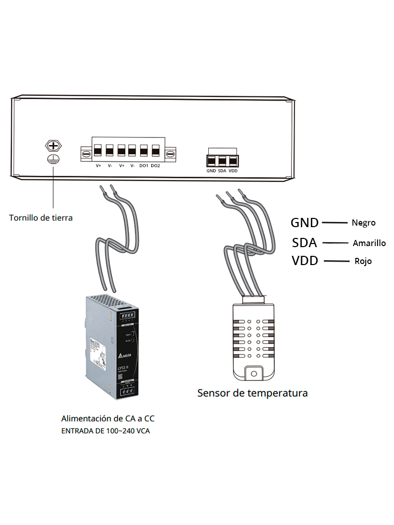 VIVOTEK AWIHB1040EXT - Kit Switch PoE AW-IHB-1040 y Gabinete AT-CAB-001, 8 ptos Administrable, 2 ptos PoE GbE 90W, 6 ptos GbE 30W, 2 ptos GbE SFP, 300W Totales, PoE Extendido 250 mts,VLAN, Alimentacion 48-56VDC (fuente no incluida), IP66, IK10 - Image 6